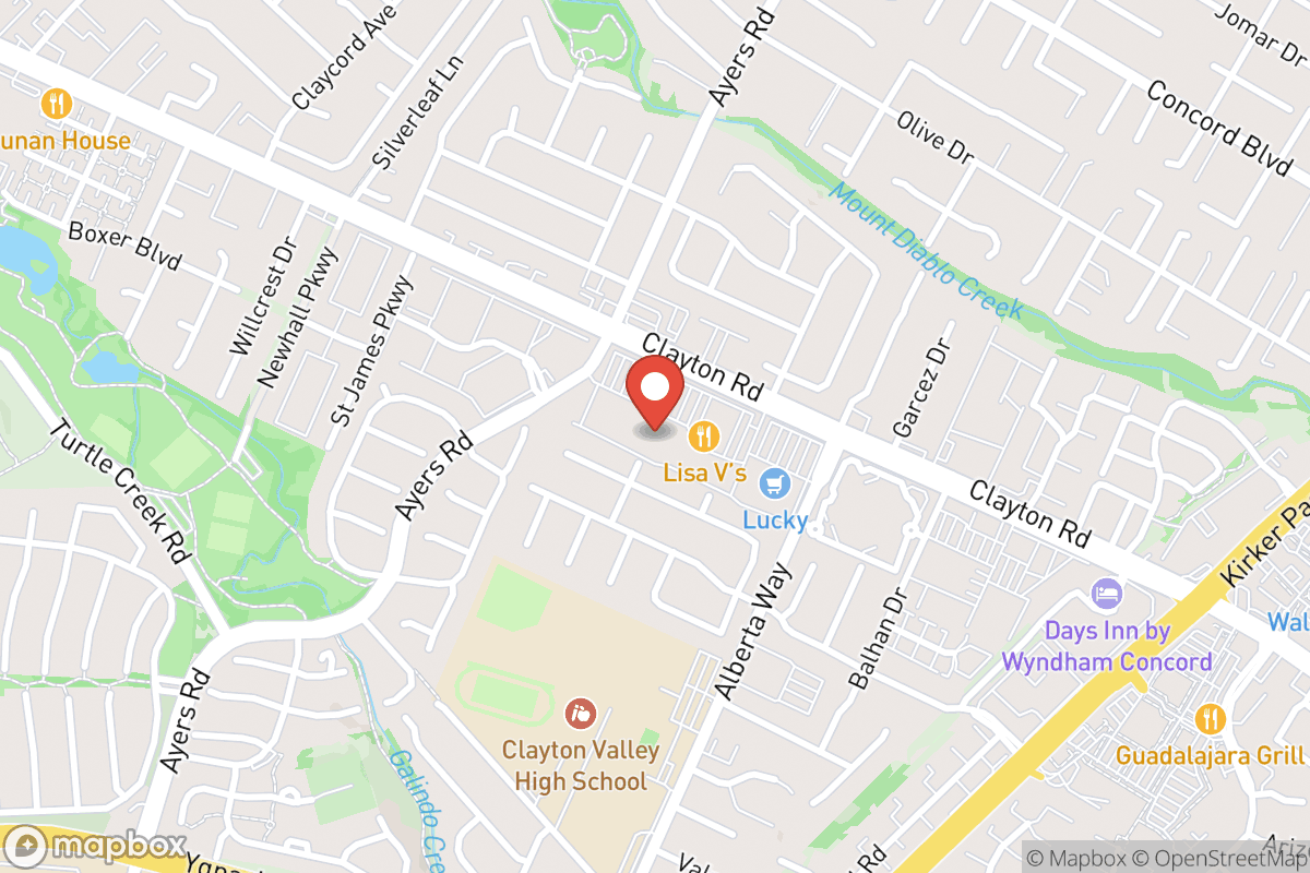SHRIJANA SHAKYA DDS INC , FAMILY AND COSMETIC DENTISTRY