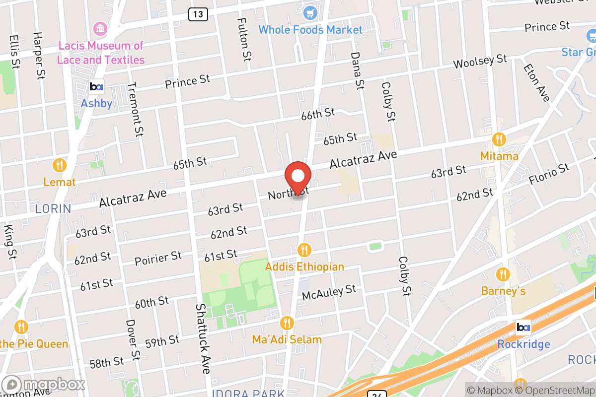 Sharon L. Albright, D.D.S., Inc.