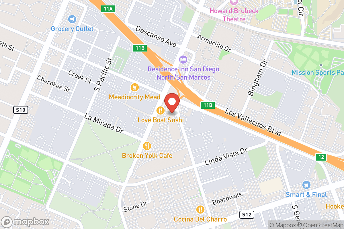 Imperial Dental Group
