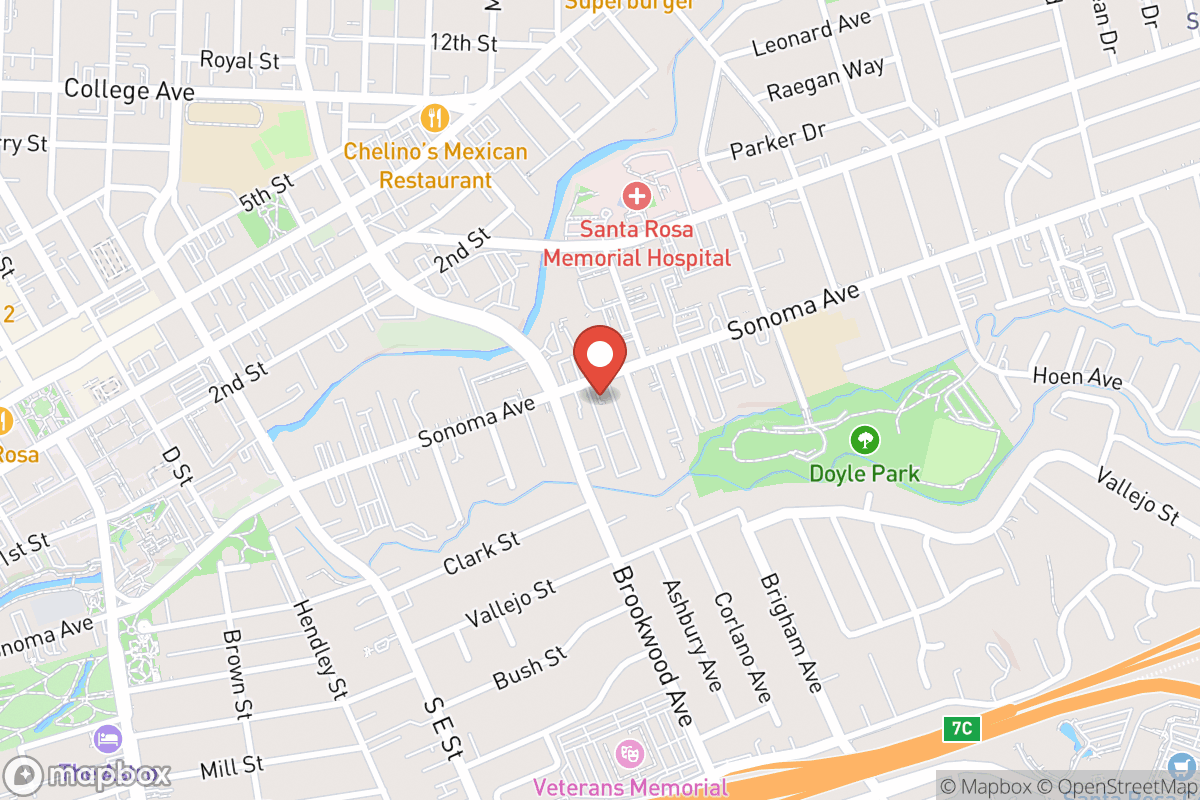 Mark S. Frey, DDS
