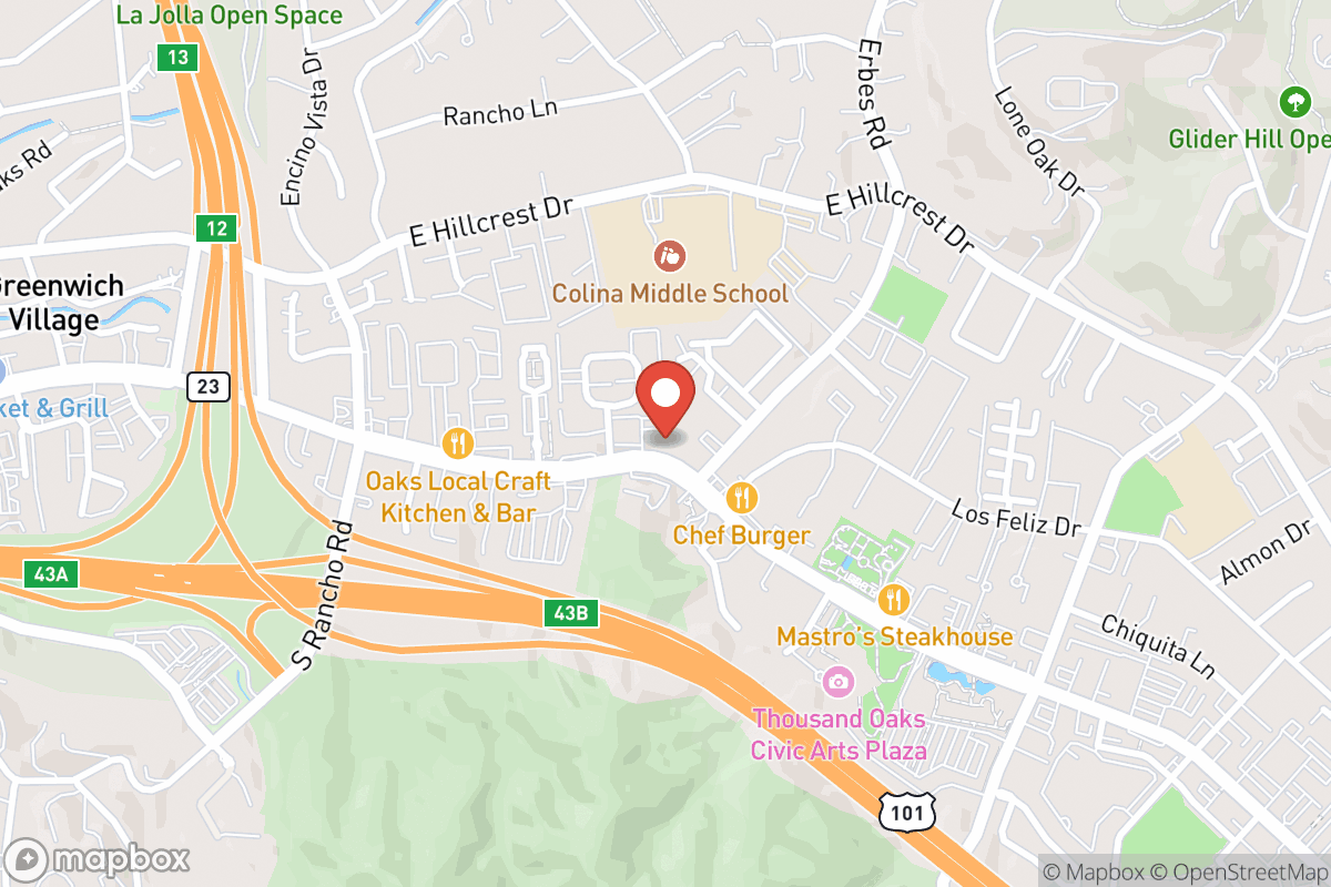 Beverly Hills Dentistry