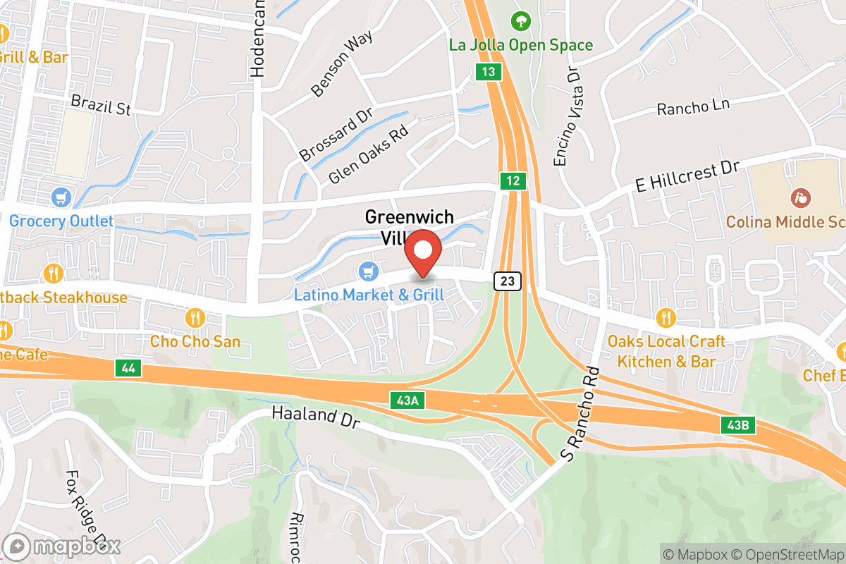 Dental Specialists of California