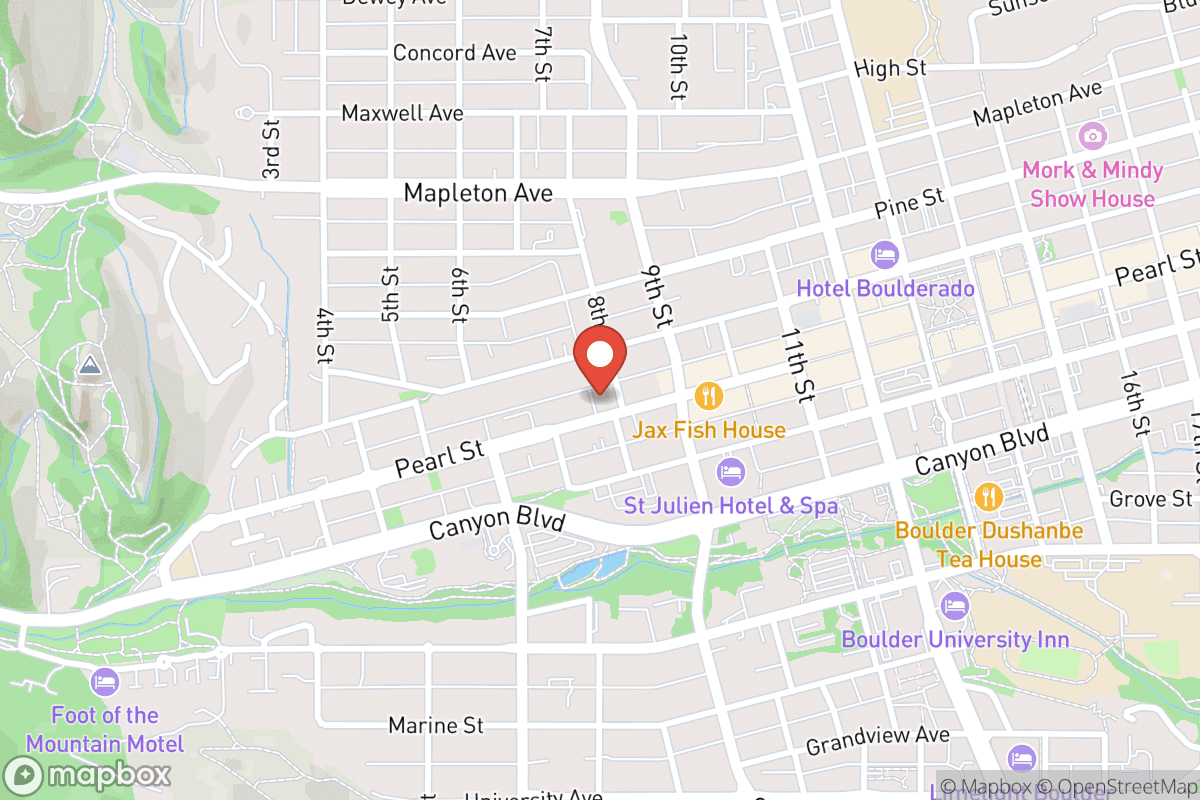 Sanitas Family Dentistry