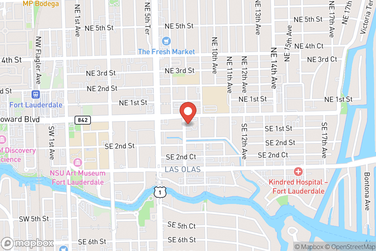 Las Olas Family Dental and Implant Center, Dr. Dennis Sevel