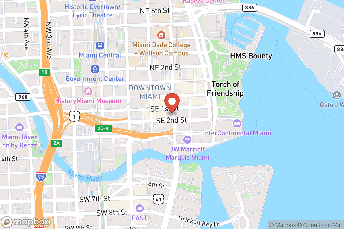 All Smiles Dentistry Miami