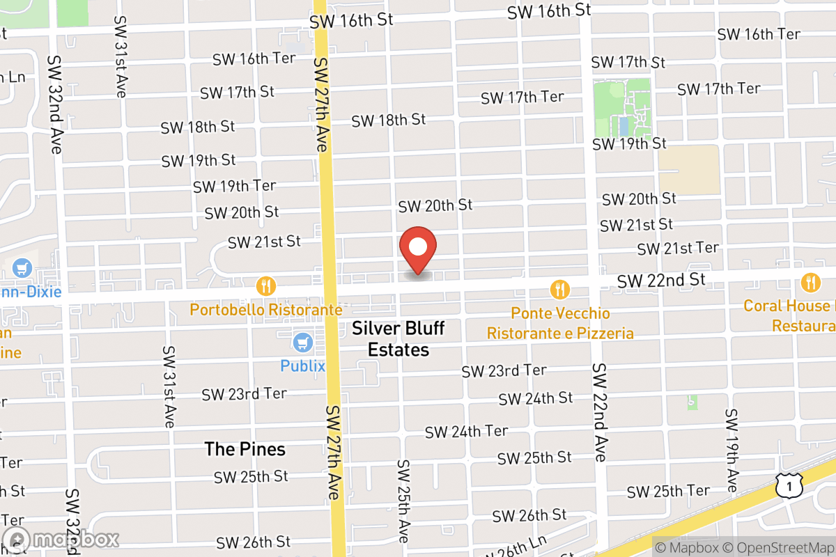 Ramon Bana, DDS - Miami Sedation & Cosmetic Dentistry