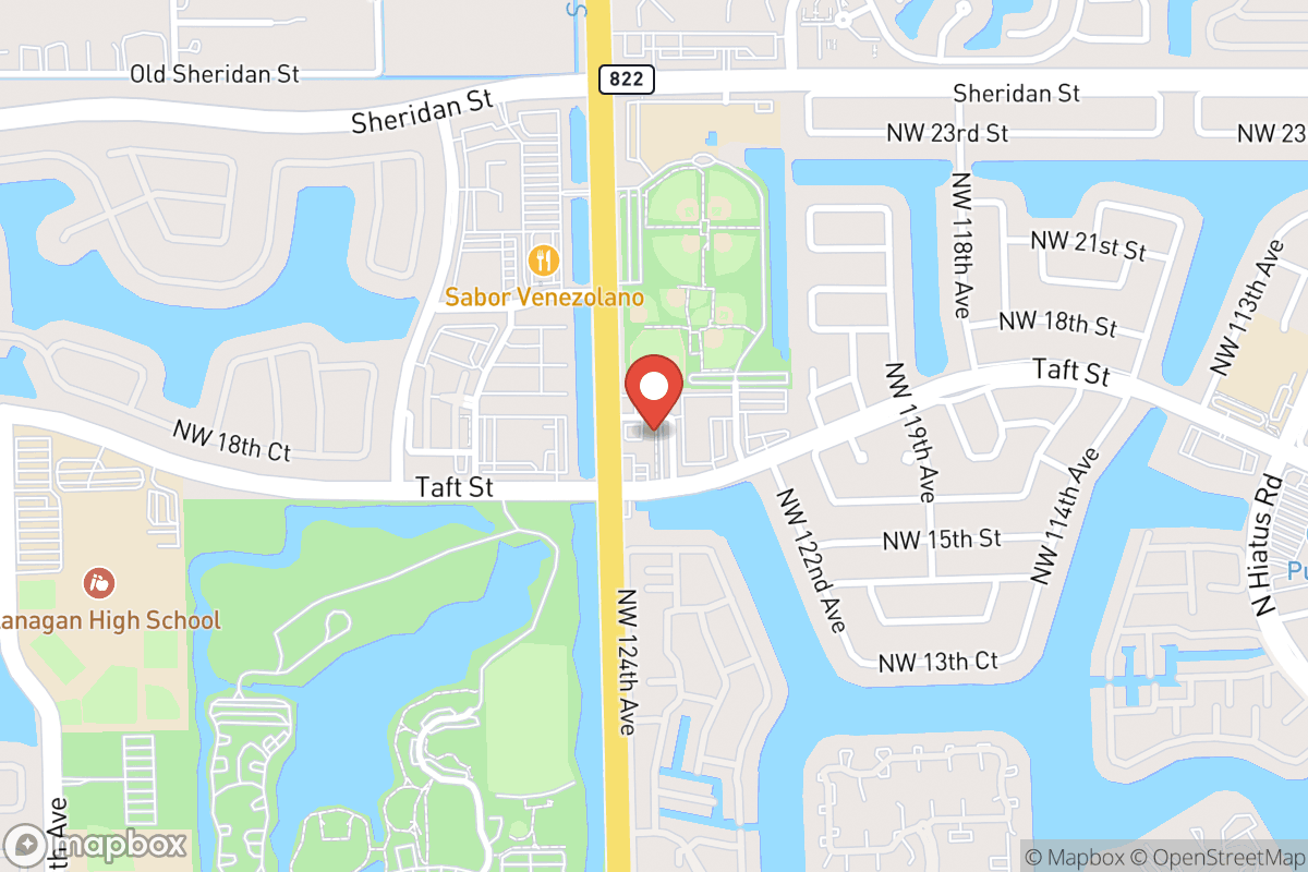 Daily Smiles Pembroke Pines