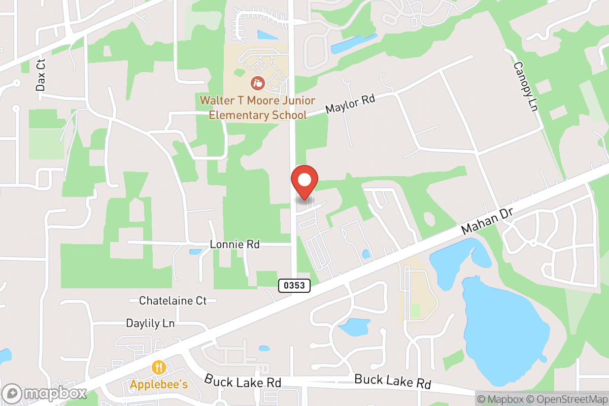 Periodontics & Implant Dentistry of Tallahassee