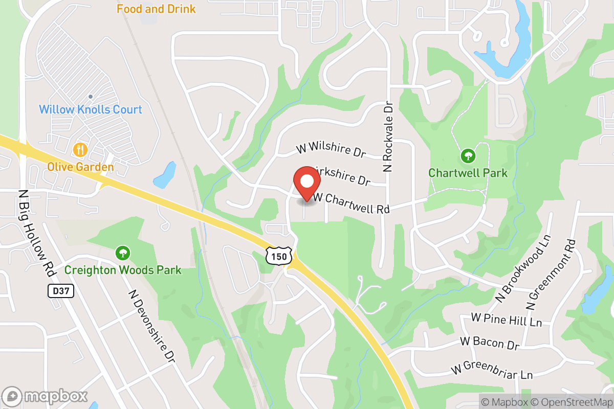 Midwest Endodontic Specialists, LTD
