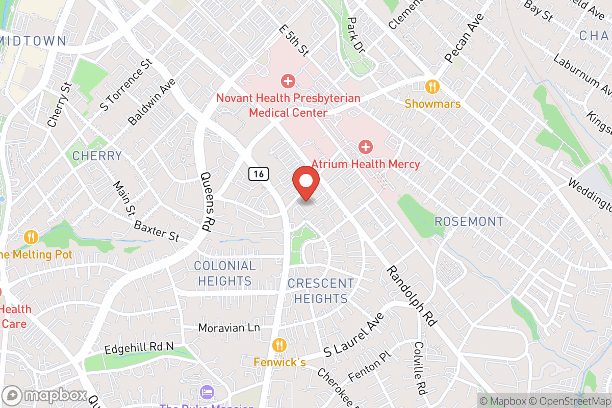 Charlotte Dentistry