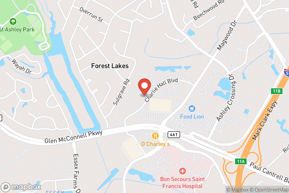 Center for Periodontics & Implant Dentistry